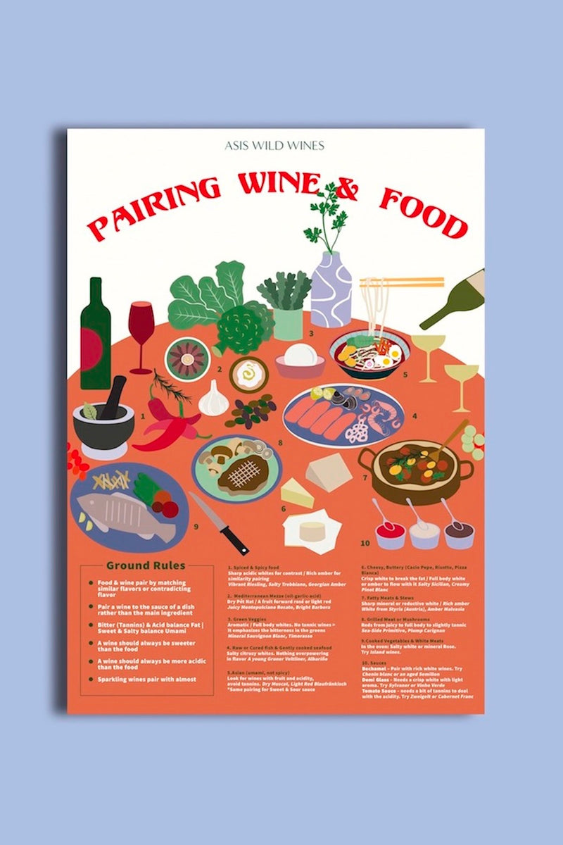 Food & Wine Poster Asis wild wines